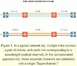 Th 0106lwspr15f1 Th 0106lwspr15f1