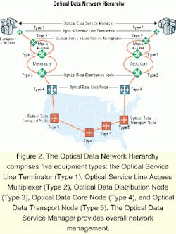 Th 0106lwspr15f2 Th 0106lwspr15f2