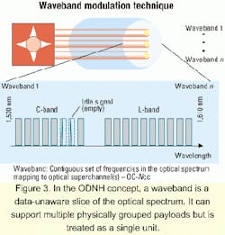Th 0106lwspr15f3 Th 0106lwspr15f3