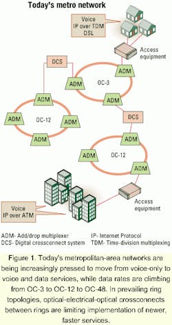 Th 0106lwspr19f1 Th 0106lwspr19f1