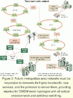Th 0106lwspr19f2 Th 0106lwspr19f2