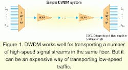 Th 0106lwspr20f1 Th 0106lwspr20f1