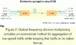 Th 0106lwspr20f2 Th 0106lwspr20f2