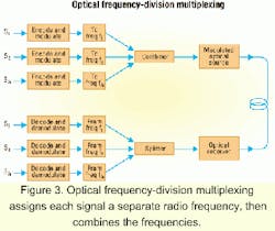Th 0106lwspr20f3 Th 0106lwspr20f3