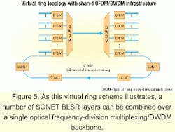 Th 0106lwspr20f5 Th 0106lwspr20f5