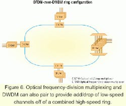 Th 0106lwspr20f6 Th 0106lwspr20f6