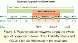 Th 0106lwsupp02f1 Th 0106lwsupp02f1