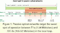 Th 0106lwsupp02f1 Th 0106lwsupp02f1