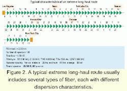 Th 0106lwsupp09f2 Th 0106lwsupp09f2