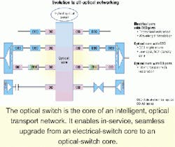 Th 0106lwsupp10 Th 0106lwsupp10