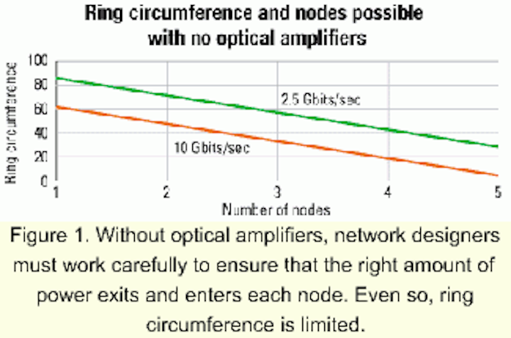 Th 0106spr09fig1