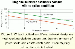 Th 0106spr09fig1 Th 0106spr09fig1