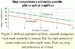 Th 0106spr09fig1 Th 0106spr09fig1