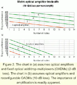 Th 0106spr09fig2 Th 0106spr09fig2