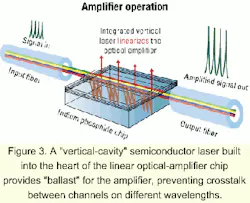 Th 0106spr09fig3 Th 0106spr09fig3