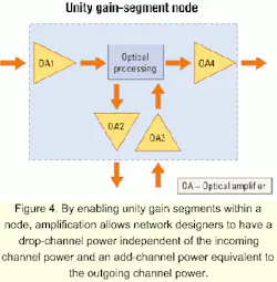 Th 0106spr09fig4 Th 0106spr09fig4