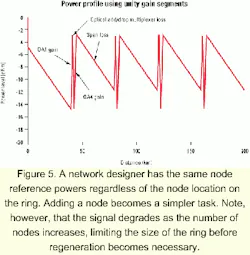 Th 0106spr09fig5 Th 0106spr09fig5