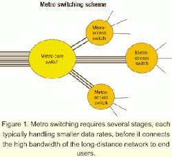 Th 0106spr12fig1 Th 0106spr12fig1