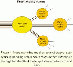 Th 0106spr12fig1 Th 0106spr12fig1