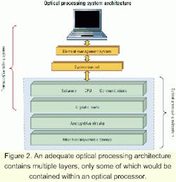 Th 0106spr12fig2 Th 0106spr12fig2