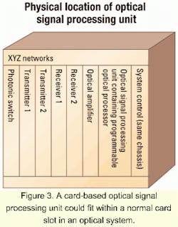 Th 0106spr12fig3 Th 0106spr12fig3