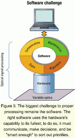 Th 0106spr12fig5 Th 0106spr12fig5