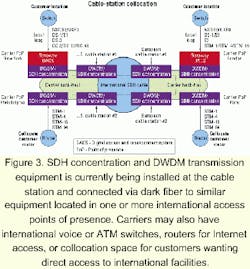 Th 0107lwfea10fig3 Th 0107lwfea10fig3