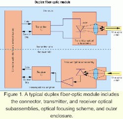 Th 0107lwfeat11fig1 Th 0107lwfeat11fig1