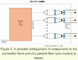 Th 0107lwfeat11fig2 Th 0107lwfeat11fig2