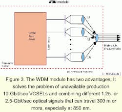 Th 0107lwfeat11fig3 Th 0107lwfeat11fig3