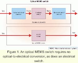 Th 0107lwfeat12fig1 Th 0107lwfeat12fig1
