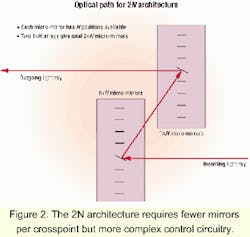 Th 0107lwfeat12fig2a Th 0107lwfeat12fig2a