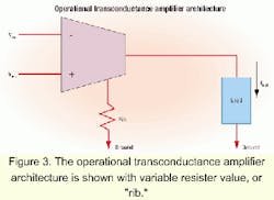 Th 0107lwfeat12fig3 Th 0107lwfeat12fig3