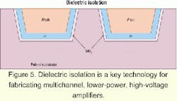 Th 0107lwfeat12fig5 Th 0107lwfeat12fig5