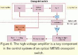 Th 0107lwfeat12fig6 Th 0107lwfeat12fig6