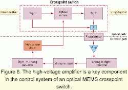 Th 0107lwfeat12fig6 Th 0107lwfeat12fig6