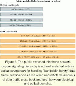 Th 0107lwfeat14fig3 Th 0107lwfeat14fig3