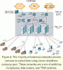 Th 0107lwfeat14fig4 Th 0107lwfeat14fig4