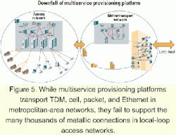 Th 0107lwfeat14fig5 Th 0107lwfeat14fig5