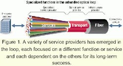 Th 0107lwspr01fig1 Th 0107lwspr01fig1