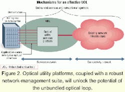 Th 0107lwspr01fig2 Th 0107lwspr01fig2