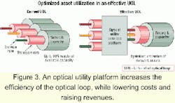 Th 0107lwspr01fig3 Th 0107lwspr01fig3