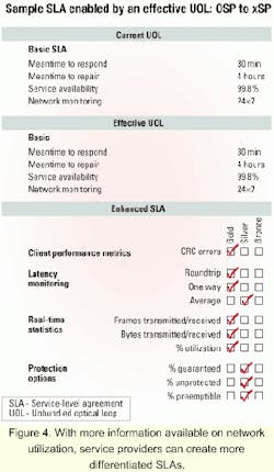 Th 0107lwspr01fig4 Th 0107lwspr01fig4