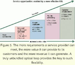 Th 0107lwspr01fig5 Th 0107lwspr01fig5