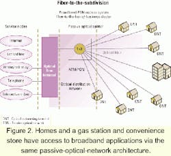 Th 0107lwspr02f2 Th 0107lwspr02f2