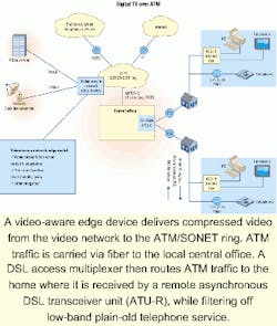 Th 0107lwspr03 Th 0107lwspr03