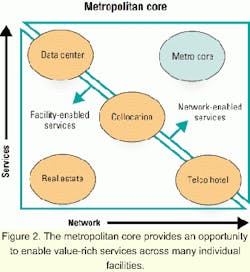 Th 0107lwspr05f2 Th 0107lwspr05f2