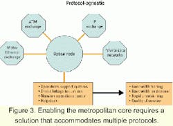 Th 0107lwspr05f3 Th 0107lwspr05f3