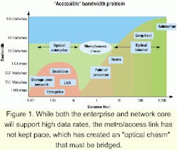 Th 0107lwspr06f1 Th 0107lwspr06f1