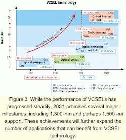 Th 0107lwspr06f3 Th 0107lwspr06f3